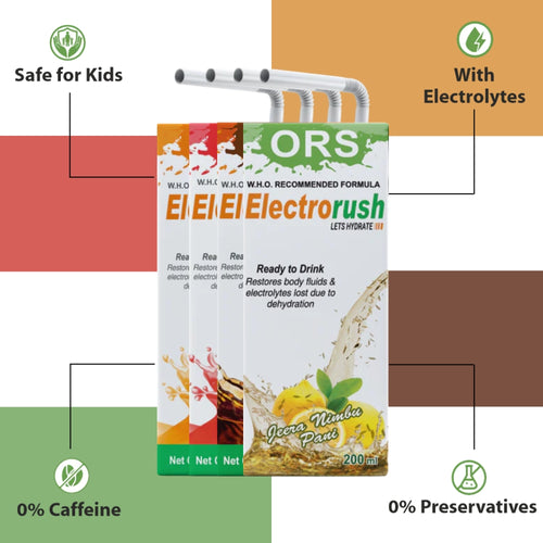 Electrorush ORS Combo pack - Apple, Orange, Cola, Nimbu Jeera I Ready to Drink I Oral Rehydration Contains Electrolytes | WHO Recommended Formula