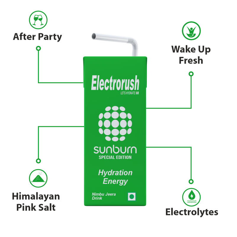 Electrorush X Sunburn special edition I hydration energy drink I Nimbu Jeera Flavour I 200ml Ready to drink
