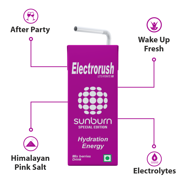 Electrorush X Sunburn special edition I hydration energy drink I Mix Berries Flavour I 200ml Ready to drink