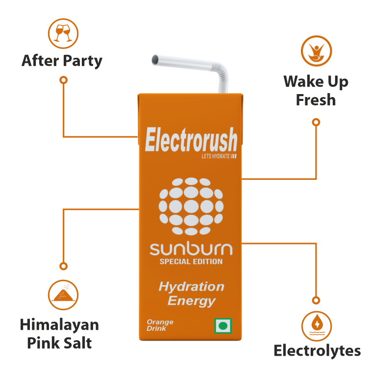 Electrorush X Sunburn Special Edition I Hydration Energy Drink I Orange Flavour I 200ml Ready to drink