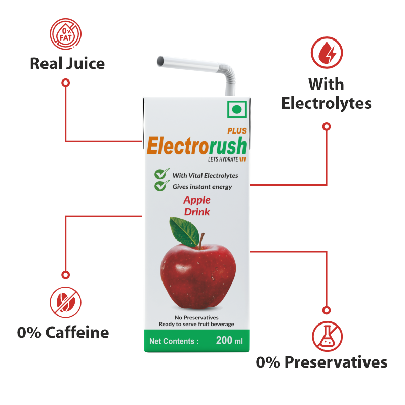 Electrorush Plus Apple I Ready to drink I Vital Electrolytes that gives you Instant energy