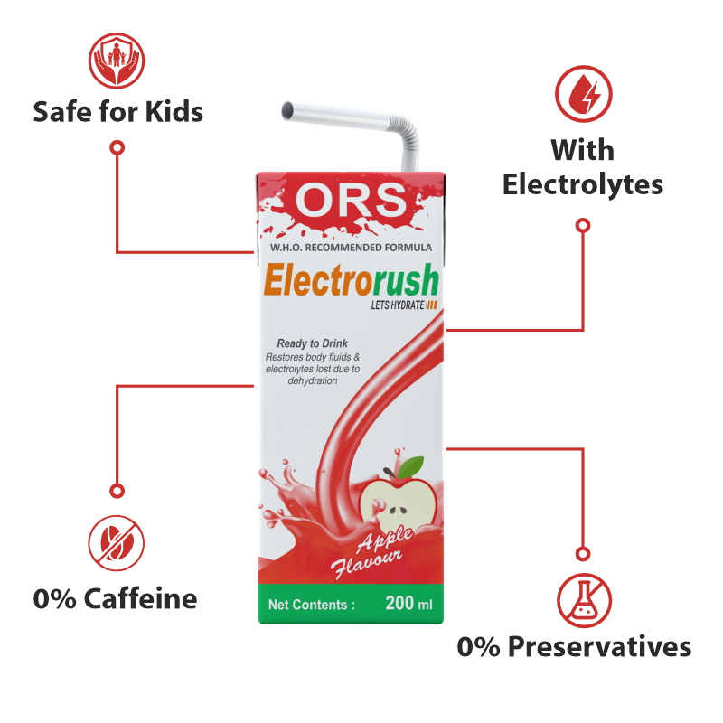 Electrorush ORS Apple I Ready to Drink I Oral Rehydration Contains Electrolytes | WHO Recommended Formula