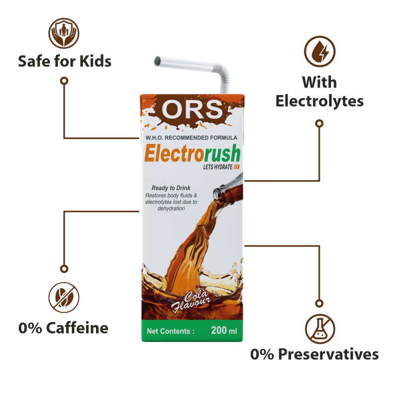 Electrorush ORS Cola I Ready to Drink I Oral Rehydration Contains Electrolytes | WHO Recommended Formula