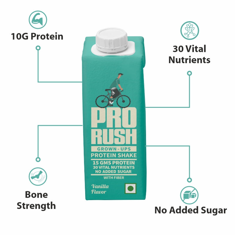 Prorush Protein Shake ( 15G Protein + 30 Nutrients + Fiber ) Vanilla Flavour